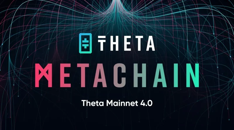 Image de représentation du projet Theta crypto