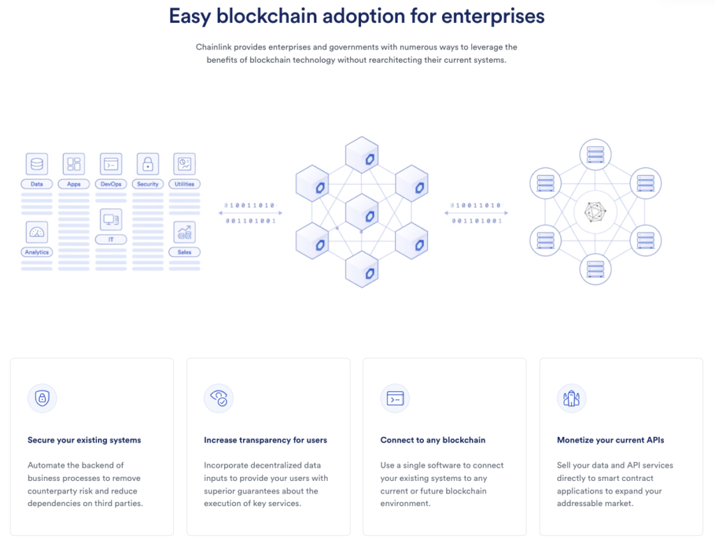 Représentation imagée des cas d'utilisations de chainlink